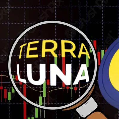 Terra (LUNA) A closer look at the 200% gain in two days