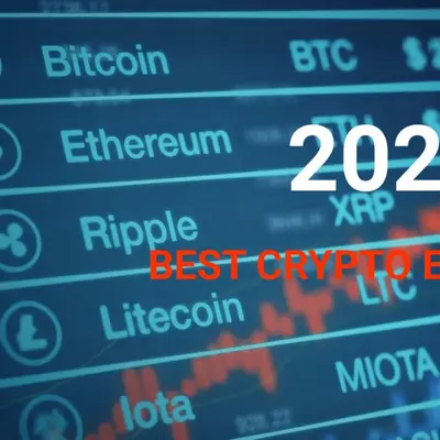 Best Cryptocurrency Exchanges of 2022